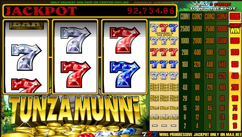 TUNZAMUNNI AT ALL BRITISH CASINO