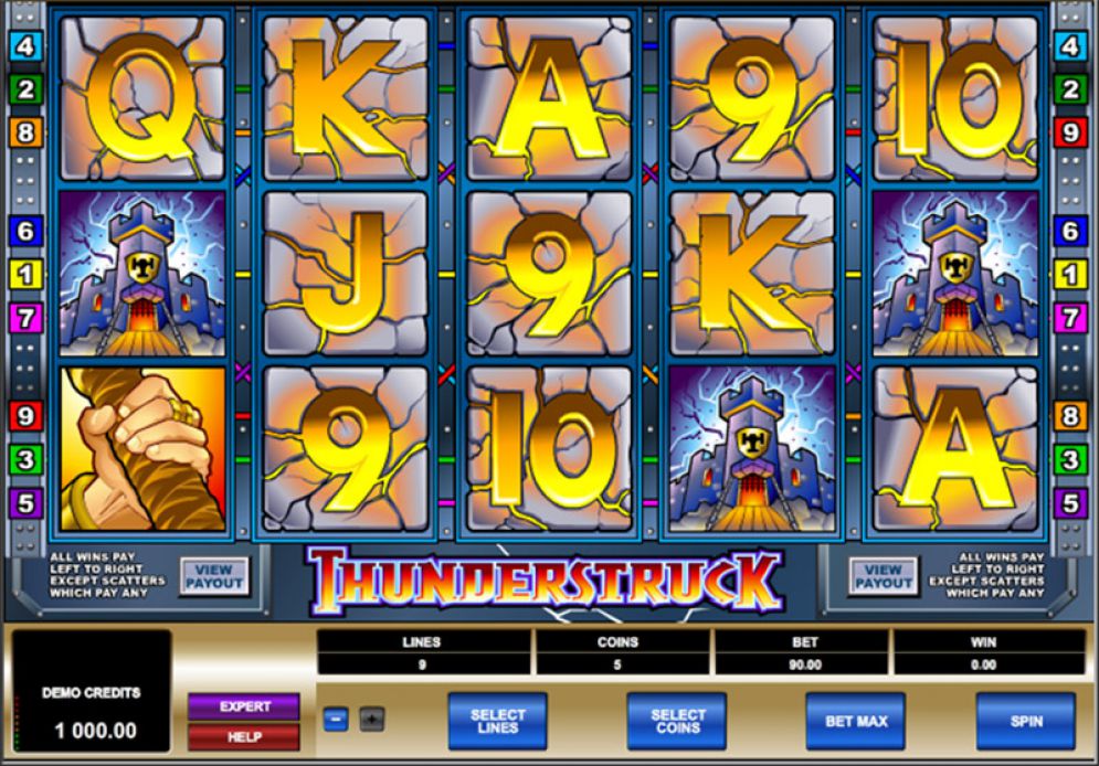 THUNDERSTRUCK at netbet casino