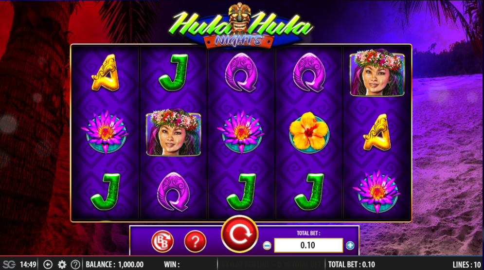 Hula Hula Nights at all british casino