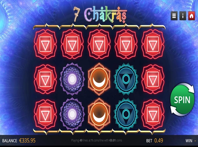 7 Chakras at oreels